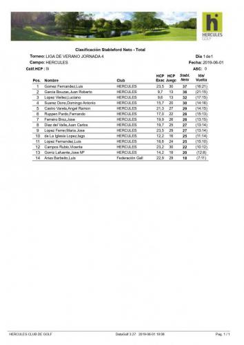 LIGA 5ª CAT-LIGA VERANO J4