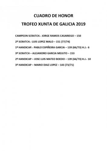 15 JUNIO -TROFEO XUNTA GALICIA MASC 2019